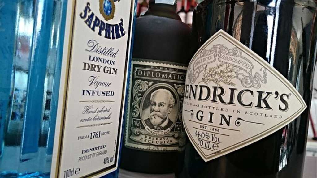 Best Gin Brands in India with Price